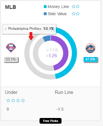 AccuScore Baseball side value -2