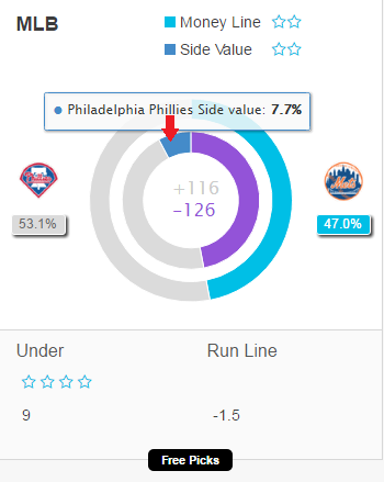 AccuScore Baseball side value -3